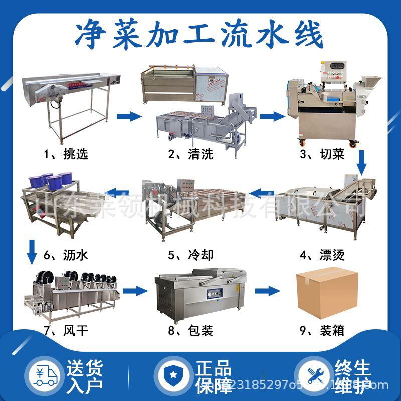 預(yù)制菜加工流水線全套設(shè)備有哪些？你知道嗎？